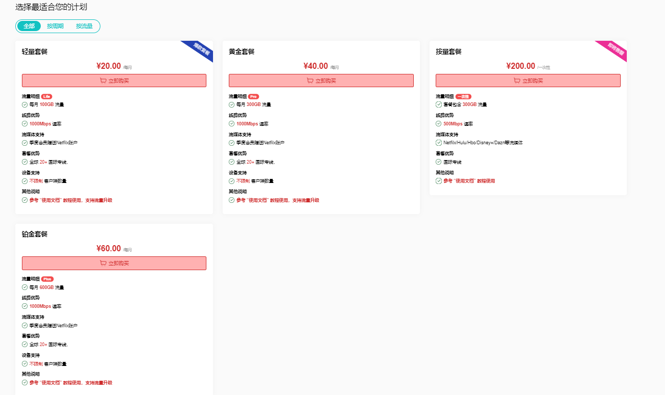 🚀 红岸云推出全新跨境专线，全球畅游无缝连接 🚀